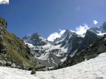 Beautiful 8 Days Dehradun to Dhaula Camp Tour Package