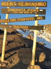 Best 8 Days Arusha to Mount Kilimanjaro National Park Trek Trip Package