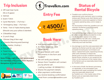 Heart-warming 2 Days Coorg Friends Trip Package