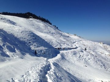 2 Days 1 Night Mandi to Prashar Lake Friends Tour Package