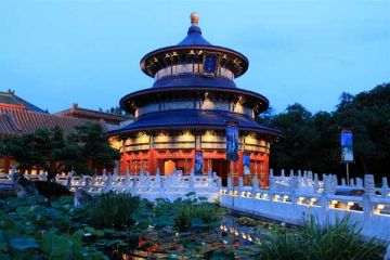 Beautiful 6 Days 5 Nights Beijing and Shanghai Trip Package