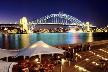 Experience 9 Days Sydney Luxury Vacation Package