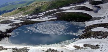 Magical 3 Days 2 Nights Manali Mountain Vacation Package