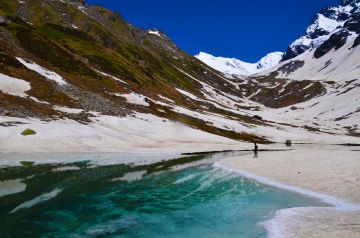 Experience 6 Days 5 Nights Litham Honeymoon Tour Package