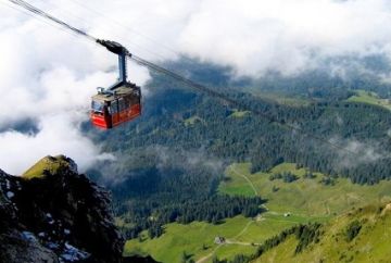 Memorable 6 Days 5 Nights Darjeeling Friends Tour Package