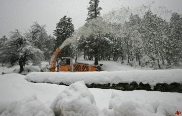Amazing 6 Days 5 Nights Gulmarg Trip Package