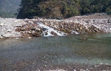 2 Days 1 Night Rishikesh Rafting Holiday Package