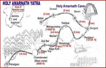 Amazing 7 Days 6 Nights Srinagar, Neelgrat, Holy, Amarnath and Sonmarg Vacation Package