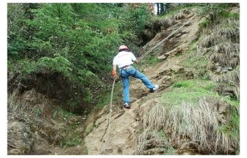 Beautiful 2 Days 1 Night Kanatal Vacation Package