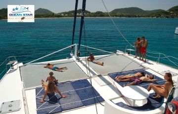 Best 2 Days 1 Night Mandwa Trip Package