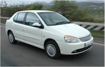 Amazing 3 Days 2 Nights Bangalore Trip Package