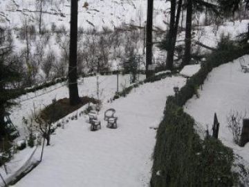 Delhi Tour Package for 8 Days 7 Nights