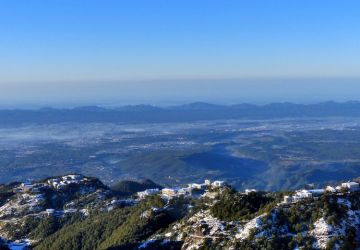 2 Days 1 Night Mussoorie Rafting Tour Package