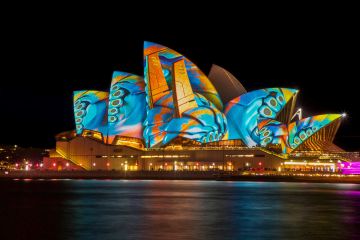 Ecstatic 7 Days Sydney NSW Friends Trip Package