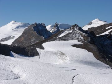 Amazing 2 Days 1 Night Leh Friends Trip Package