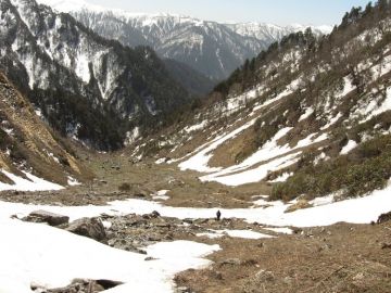 Best 2 Days 1 Night Garhwal Hill Stations Holiday Package