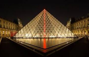 Best Switzerland County Tour Package for 7 Days