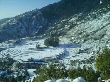 Memorable 7 Days 6 Nights Dwali Friends Tour Package