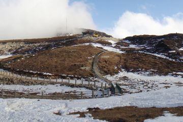 7 Days 6 Nights Guwahati to Bhalukpong Religious Holiday Package