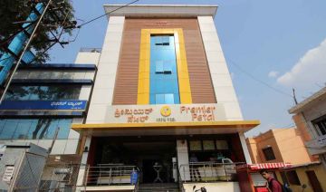 Beautiful 3 Days Bangalore Religious Tour Package