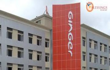 4 Days 3 Nights Goa Wildlife Vacation Package