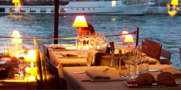 Amazing 4 Days Goa, India to Goa Holiday Package