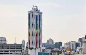 Memorable Bangkok Tour Package from Mumbai