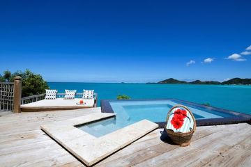 Magical 5 Days Delhi to Dubai Holiday Package