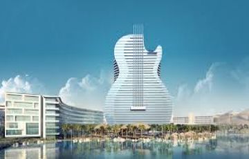 5 Days 4 Nights Mumbai to Goa Historical Places Trip Package