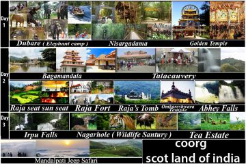 Best 3 Days Madikeri to Coorg Nature Trip Package