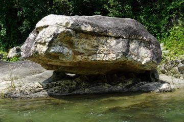 Jind Tour Package for 3 Days from Delhi, India