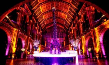 Best 5 Days Goa, India to Goa Offbeat Vacation Package