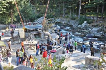 Waterfall Tour Package for 4 Days 3 Nights from Delhi