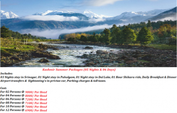 Family Getaway 6 Days Jawahar Nagar Tour Package