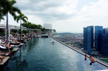 Best 5 Days Singapore Holiday Package