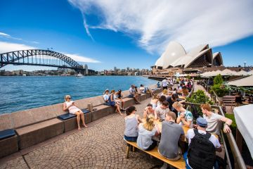 Memorable 7 Days 6 Nights Sydney Tour Package