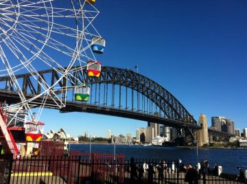 Ecstatic 10 Days 9 Nights Sydney Tour Package