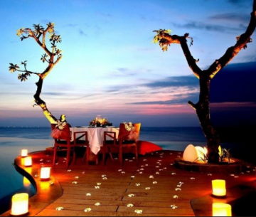 Amazing Goa Tour Package for 2 Days by Easy Your Holiday