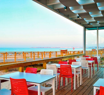 Best 6 Days 5 Nights Goa Vacation Package