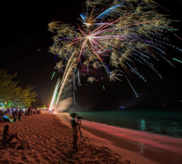 Heart-warming 3 Days South Goa Vacation Package