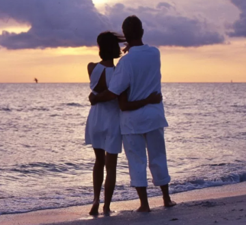 Amazing 6 Days 5 Nights Dudhsagar Tour Package