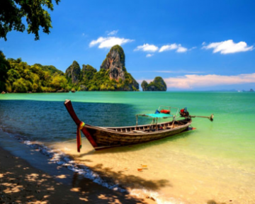 Heart-warming 2 Days Goa Vacation Package