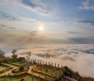 Magical 4 Days 3 Nights Bangalore Vacation Package