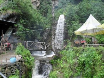 Manali Trip Package by TRANS HIMALAYAN HOLIDAYS