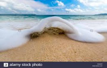 Magical 6 Days Neil Island Holiday Package