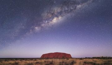 Ecstatic 8 Days Sydney to Alice Springs Trip Package