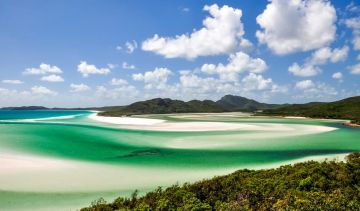 Family Getaway 7 Days Melbourne to Brisbane Tour Package