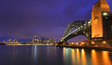 Amazing 9 Days 8 Nights Melbourne with Sydney Vacation Package