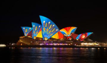 Best Brisbane Tour Package for 11 Days from Sydney