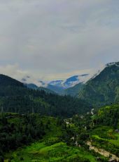 Experience Manali Tour Package from Delhi